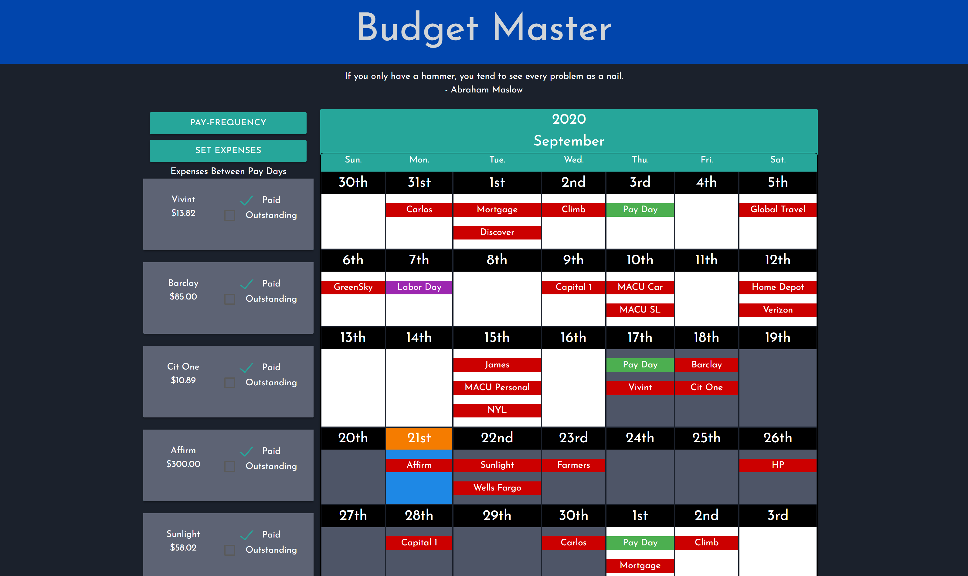 Budget Master